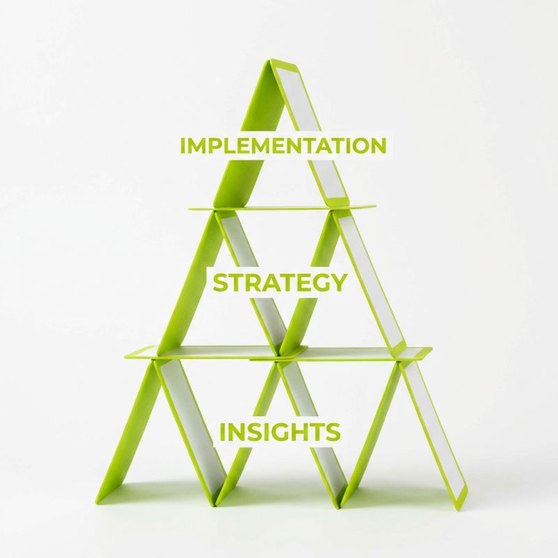 House of cards: implementation and strategy stacked on insights — any strategy is only as good as the insights beneath it