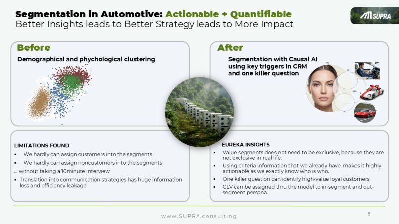 Segmentation in automotive, actionable and quantifiable: Causal AI with key triggers in CRM and one killer question